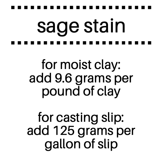 Sage Ceramic Stain