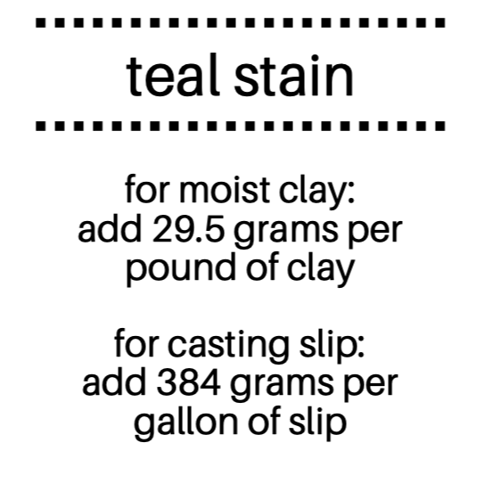 Teal Ceramic Stain