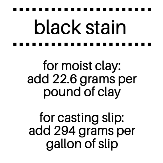 Black Ceramic Stain