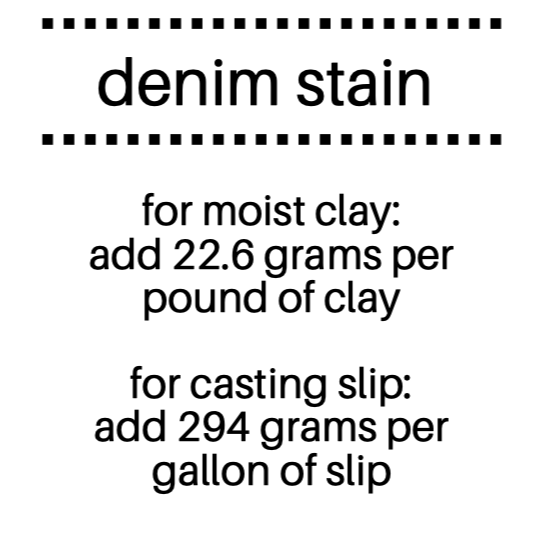 Denim Ceramic Stain