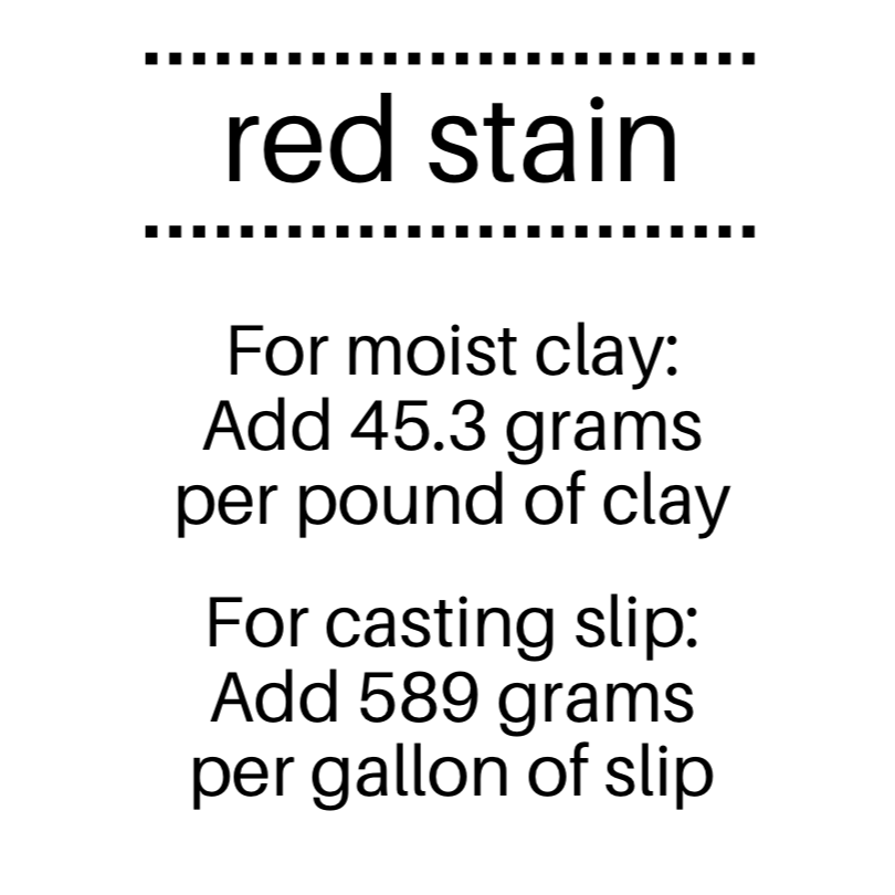 Red Ceramic Stain