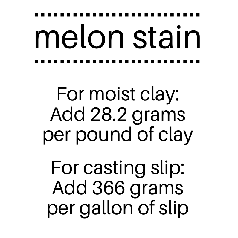 Melon Ceramic Stain